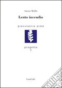 Popolare Lento incendio