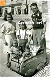 Economico Accadrà ieri