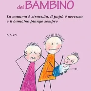 I primi tre mesi di vita del bambino. La mamma è stravolta, il papà nervoso e il bambino piange sempre Ordina Subito