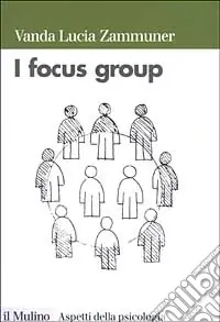 Compra Adesso I focus group