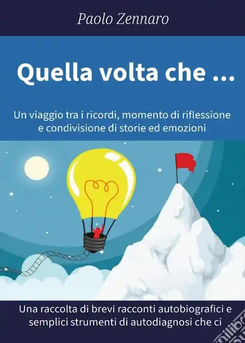 Popolare Quella volta che ...