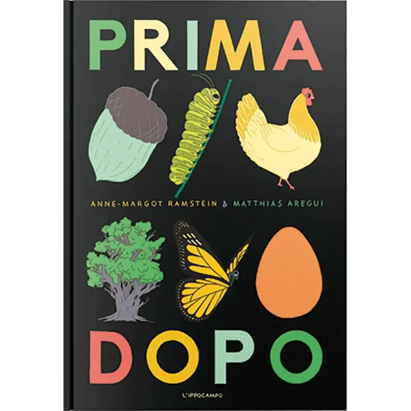 LIBRO ALBUM SCOPERTE PRIMA DOPO Offerta Speciale